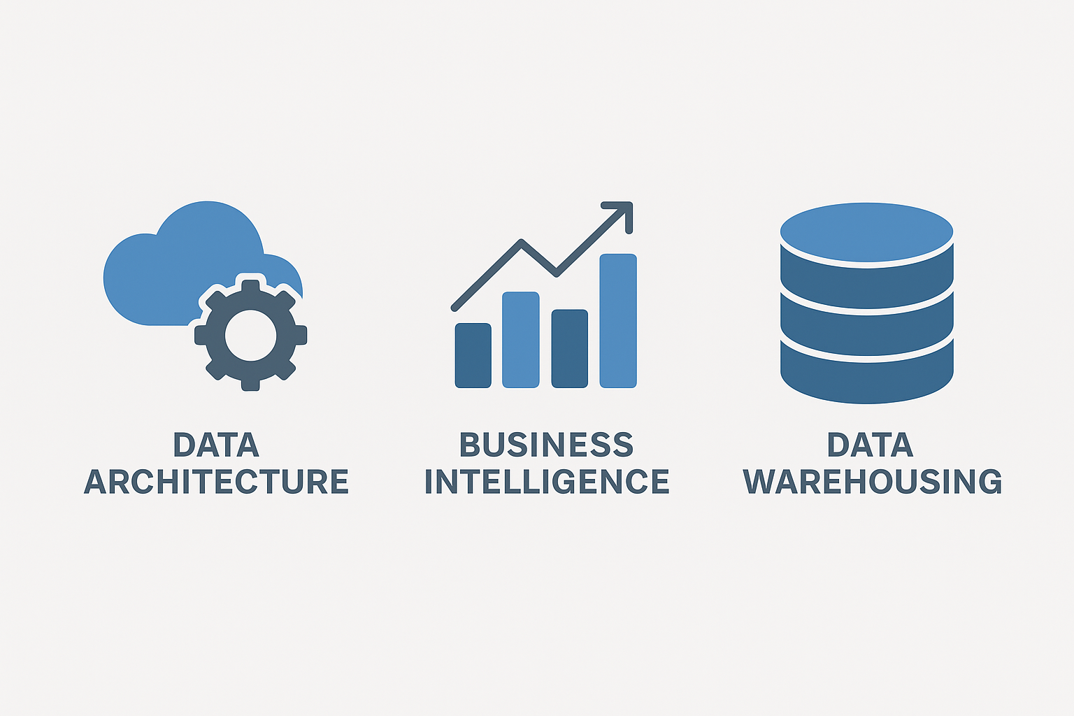 ManInfo ApS ekspertteam inden for data og business intelligence